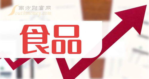 食品行业上市公司,收藏再看 2024 8 7